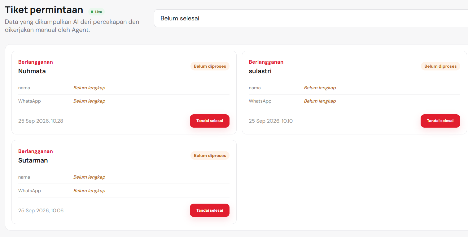 Daftar tiket Chatnez untuk tindak lanjut permintaan pelanggan
